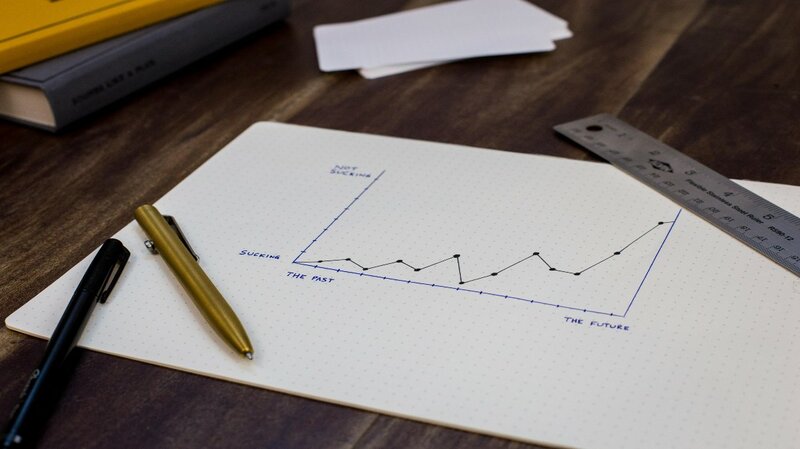 A graph on graph paper