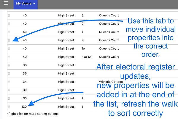 image of street sorter